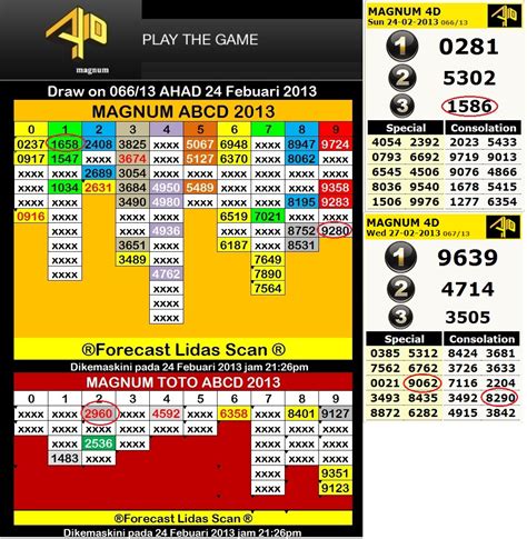 4d88|4d88 live draw 4d2u.